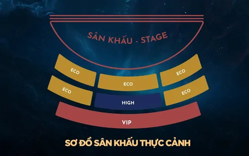 Sơ đồ chỗ ngồi