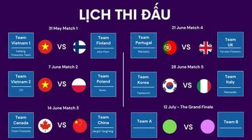 lich-dau-le-hoi-phao-hoa-quoc-te-diff-20251